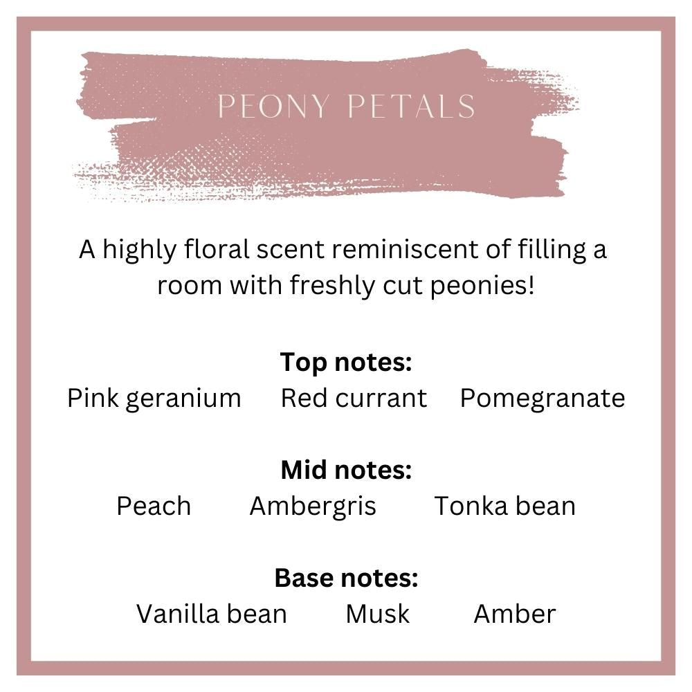 Scent Profiles